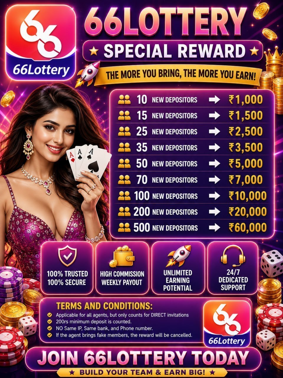 66 Lottery Special Rewards promotional offer