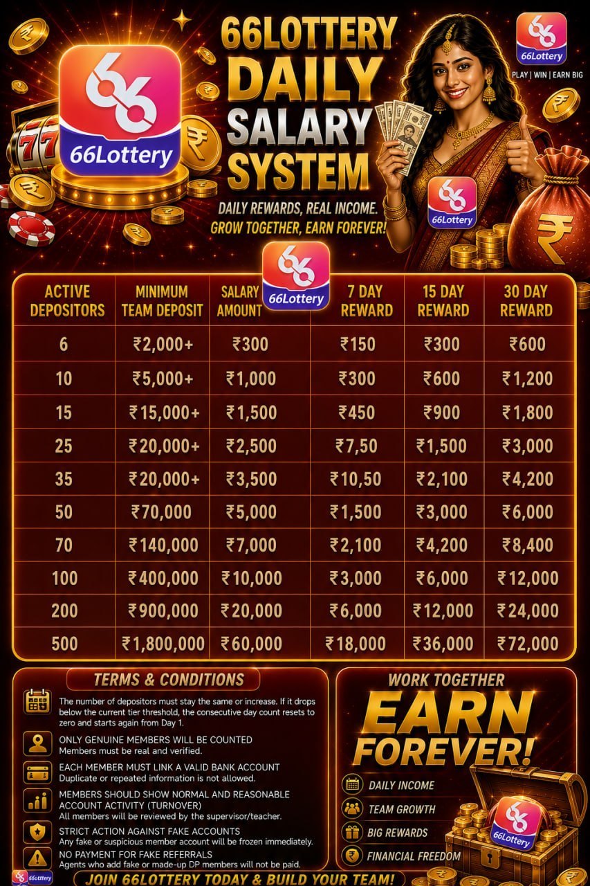 66 Lottery Daily Salary promotion and reward information